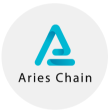 Array