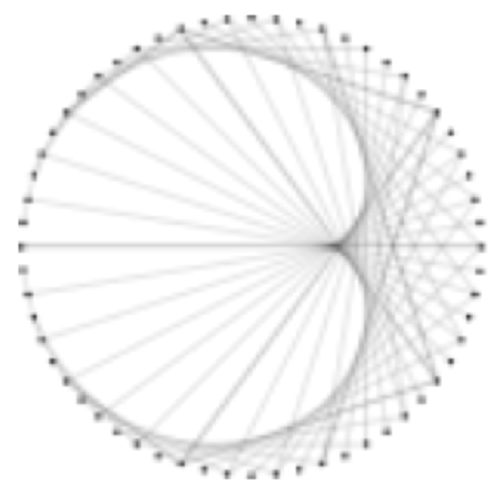 Array
