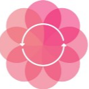 Array